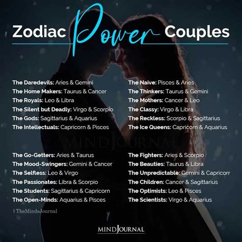 powered by: article friendly ultimate|The Ultimate Power Couple in the Zodiac .